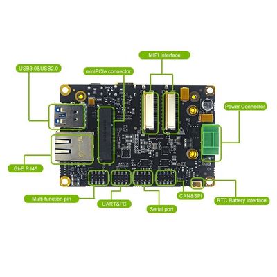SD 1 * Micro SD Embedded Carrier Board για το NVIDIA Jetson NANO/Xavier NX/TX2 NX Module