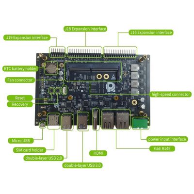 Ενσωματωμένη προσαρμογή Core Realtimes Nvidia Jetson Orin NX Carrier Board RTSO-3004