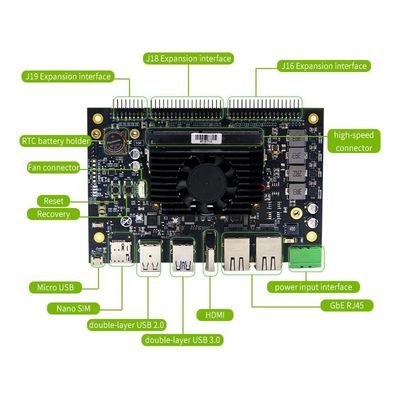 Nvidia Jetson Orin NX Επεξεργαστής RTS-OrinNX-DK02 Η απόλυτη λύση ανάπτυξης