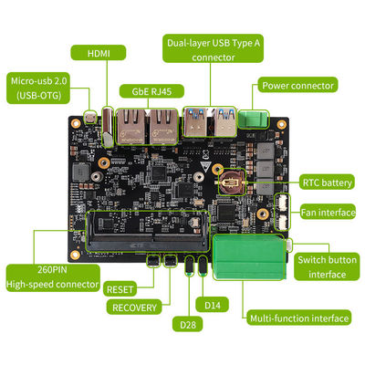 Xavier Nx Domestic Carrier Board Η τελική επιλογή για το NANO/Xavier NX/TX2 NX Module