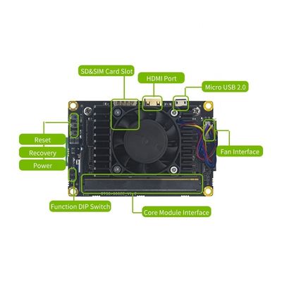 Τύπος ενσωματωμένου στερέωσης AI Nvidia Jetson Xavier NX Developer Kit Realtimes01 για το σπίτι