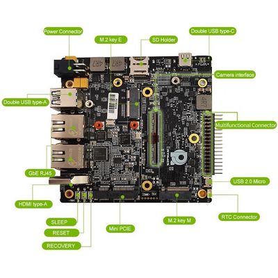 RTSO-1001 AGX Xavier Industrial Carrier Board Ενίσχυση από 9V έως 20V Σειρά Jetson AGX Orin