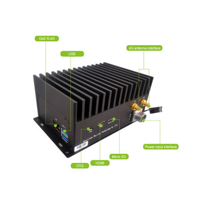 Πραγματοχρονικά Jetson Xavier NX Feiyun Smart Box RTSS-X509 VP3.0 21 TFLOPS Υπολογιστική ισχύς