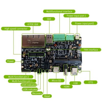 Nvidia Orin Nano8g Συσκευή ανάπτυξης για Orin NX/Orin Nano/TX2 NX/Xavier NX Carrier Board