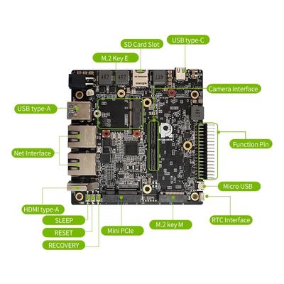 32GB RTSO-2005 Nvidia Jetson AGX Orin Carrier Board για την ανάπτυξη τεχνητής νοημοσύνης από την Nvidia