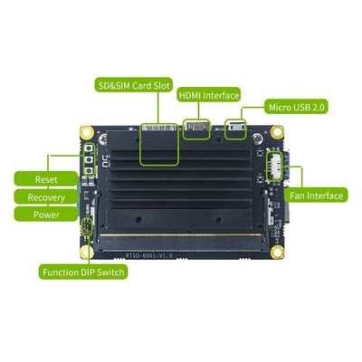 NVIDIA Jetson Nano Developer Kit RTS-NANO-DK01 με 4GB RAM και ενσωματωμένη θήκη κάμερας