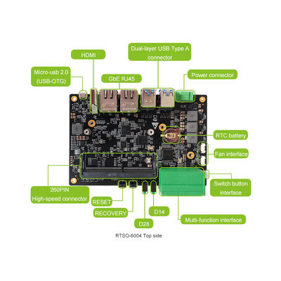 Nvidia Jetson TX2 NX RTSO-6004 Carrier Board Χρησιμοποιείται με την θήκη Jetson Nano από την Waveshare