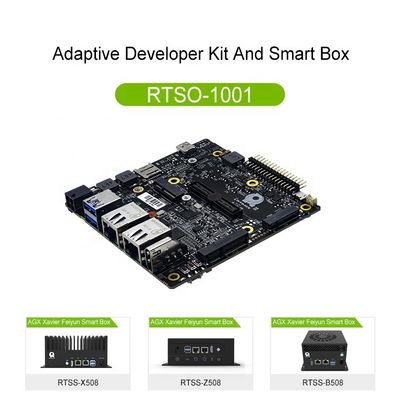 Πίνακα μεταφοράς της σειράς Jetson AGX Xavier για την Nvidia Jetson Xavier AGX Dev Kit RTSO-1001