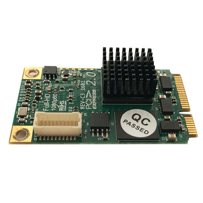 Pro Capture Mini RTSV-6941 Μία κάρτα εισόδου βίντεο με ευρύ εύρος θερμοκρασίας